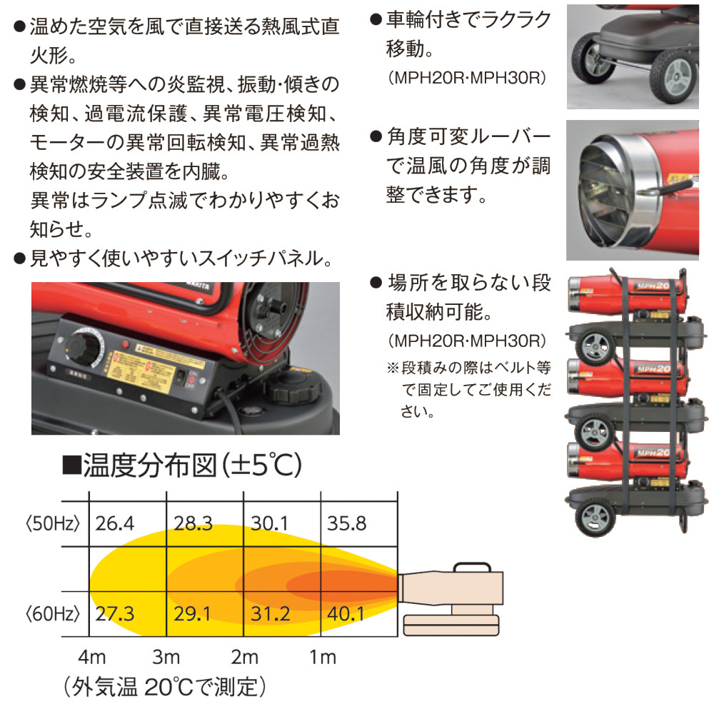 最大52％オフ！ ワキタ WAKITA パワーヒーター MPH30R kead.al