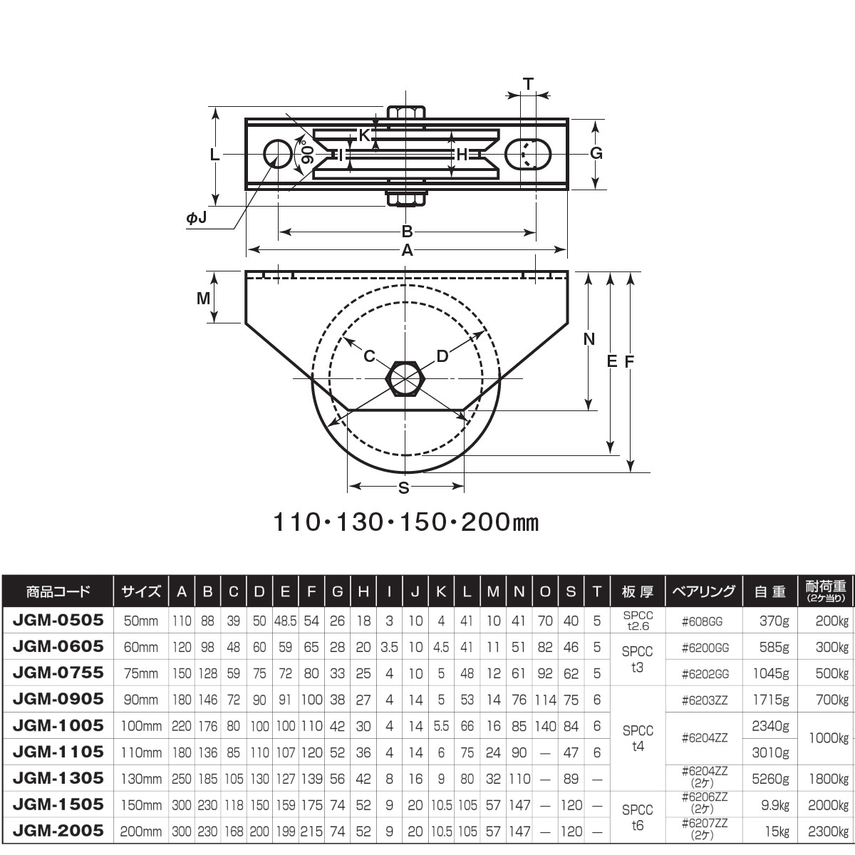 高級品 ヨコヅナ JMS-1502 MC防音重量戸車150mm 平型 JMS1502