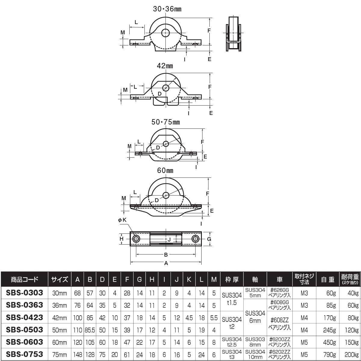 最大77％オフ！ みうら食品 二合蔵王そば 600g 300g×2束 ×20袋 CMLF-1672672 barbaria.com.ar