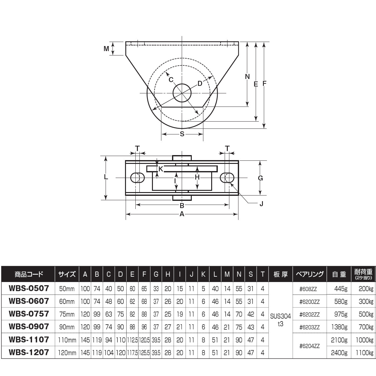 AL完売しました。 ヨコヅナ ロタ 重量戸車 平型 60mm WHU-0602