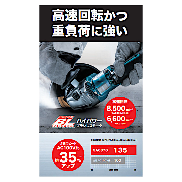 木造 GA019GRMX ディスクグラインダ・マキタ電動工具・領収書可・新品