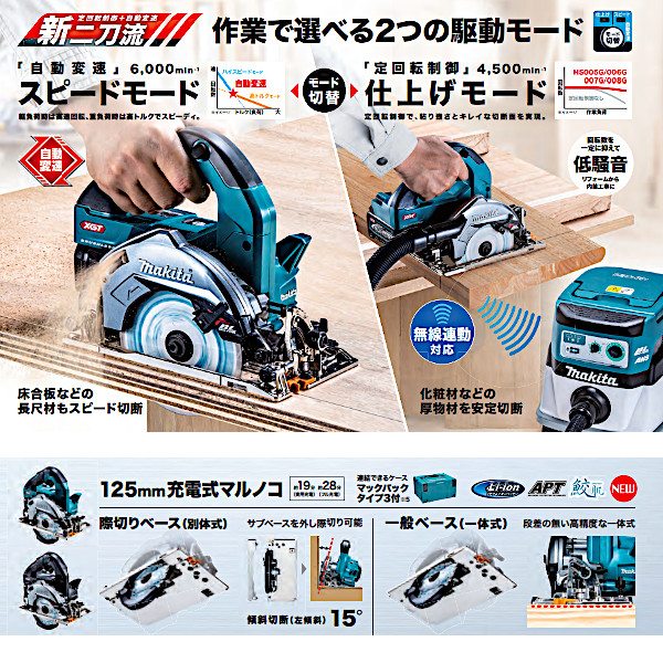 アフラック様充電式マルノコ マキタ HS005GRDX BL4025 自転車 工具