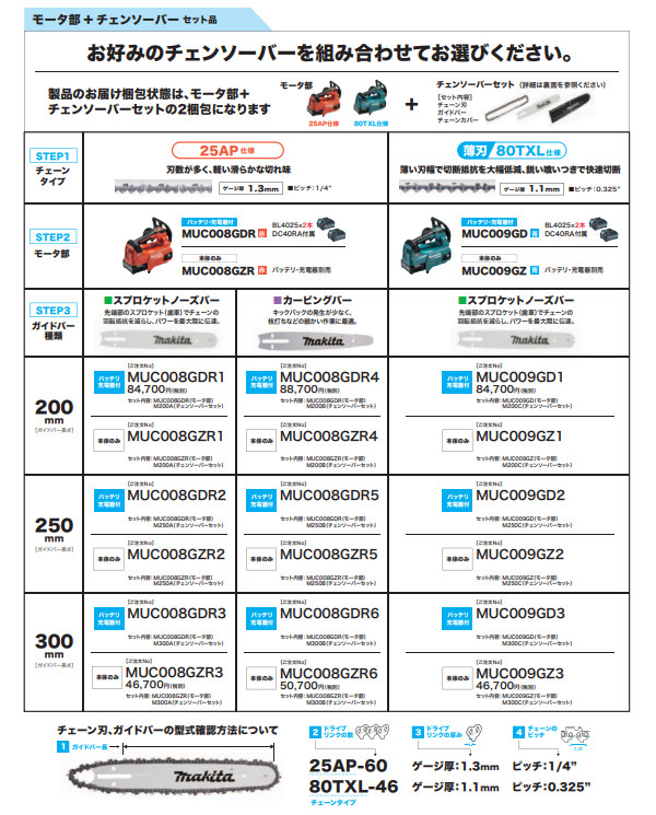 正規 充電式チェンソー チェーンタイプ 25AP マキタ MUC008GZR5 本体