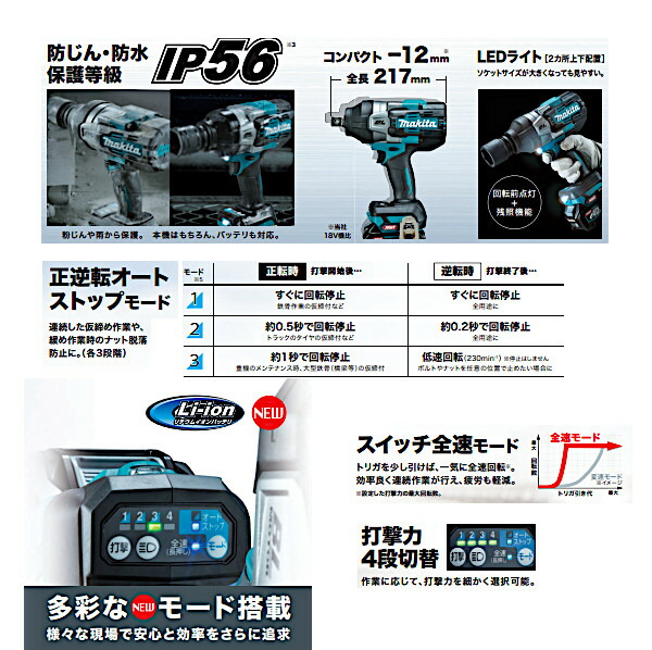 3年保証』 充電式インパクトレンチ TW001GRDX フルセット 青 バッテリBL4025×2本 充電器DC40RA ケース付 ソケット別売  fucoa.cl