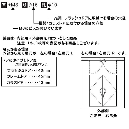 ドアハンドル【ユニオン】G1550-25-038-L500ユニキャストブラストシルバー(L500(P475)×W25×D61.5)両面用