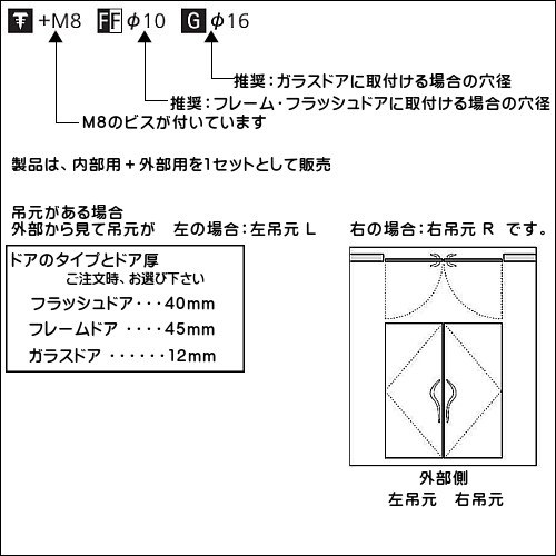 ４日20 木材・建築資材・設備 | silanesnet.com