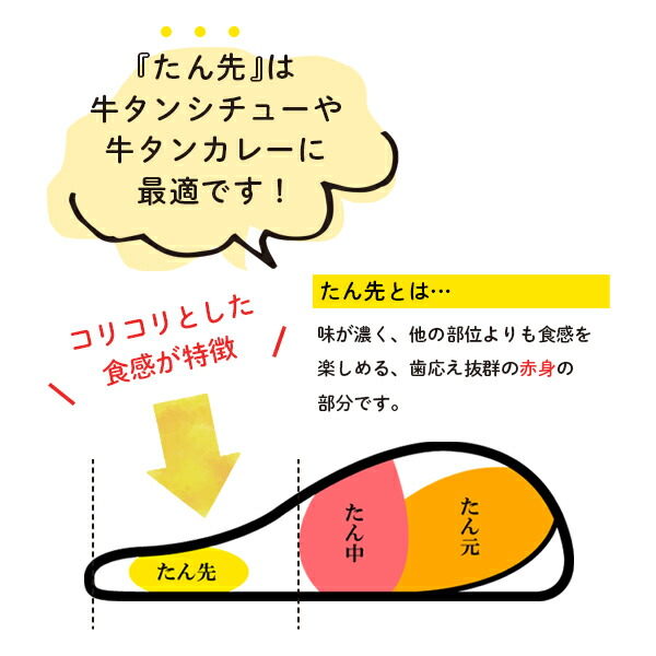 新年の贈り物 牛肉 肉 牛タン ギフト カネタ たん先ブロック ほんのり塩味 3kg 贅沢 煮込み シチュー カレー 冷凍 送料無料 たん先ブロック1kg  x3 k-01 mk qdtek.vn