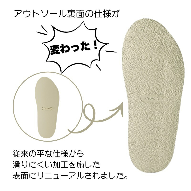 【一般医療機器】NEWシダスサンダルSIDASsandal【UTIPPA】シダス3サンダル【ウチッパ】リカバリールームシューズメンズレディース男女兼用ルームサンダル内履きルームシューズストレスフリー通気性消臭軽いおうち時間静音立ち仕事オフィス室内