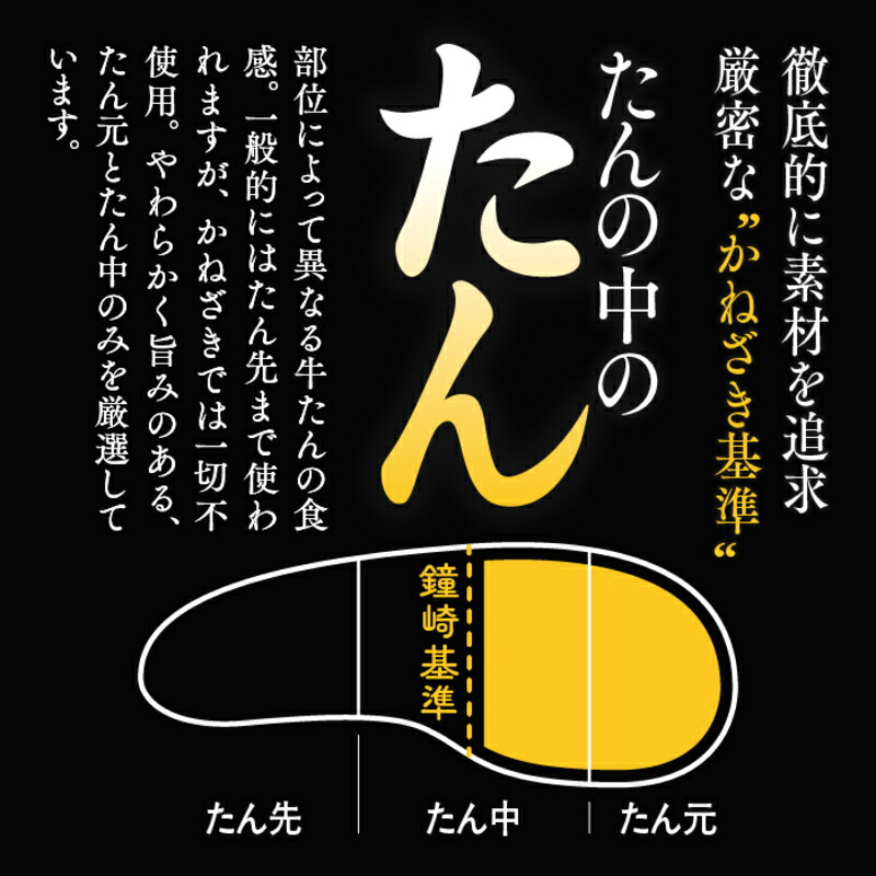 炭火焼牛たんは、加熱調理済み牛たんを1枚1枚パックしています。