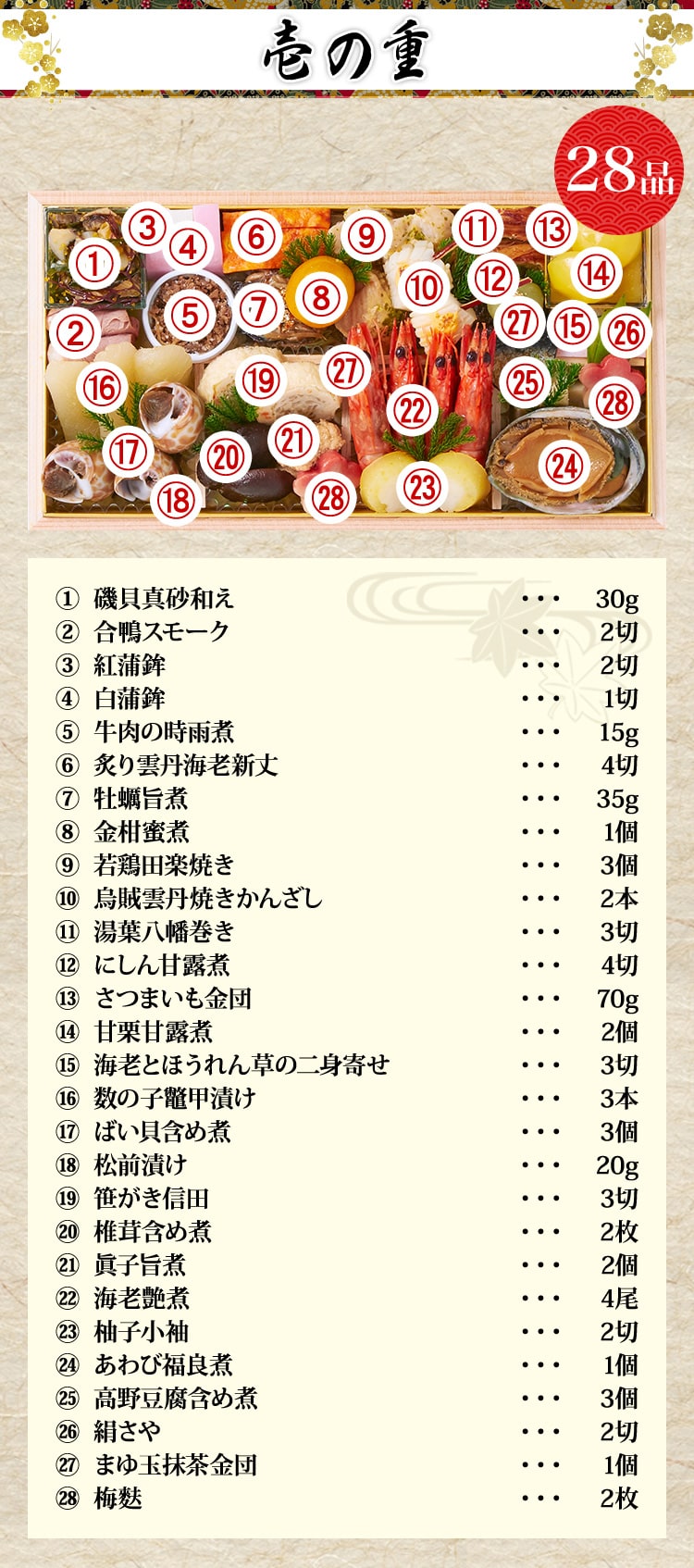 冷蔵二段和風おせち【57品目・2〜3人前】大阪北新地「はし本」監修二段重喜翔【送料無料】2023年お正月お節料理予約冷蔵おせち冷蔵
