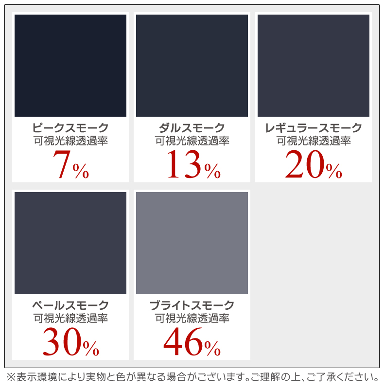 楽天市場 送料無料 原料着色ハードコートフィルム 運転席 助手席 エルグランド Ne51 E51 Me51 Mne51 カット済みカーフィルム アイケーシー株式会社製のルミクールsdフィルムを使用 株式会社関西自動車フィルム