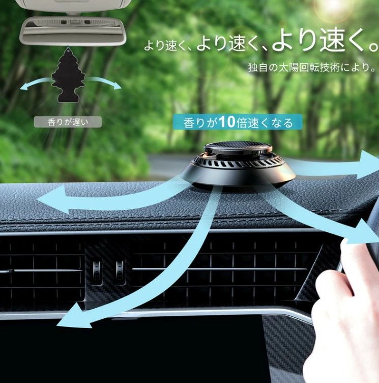 高級カー用品 CEENIU ソーラー回転式 アロマディフューザー アロマセラピー 静音 カーフレグランス