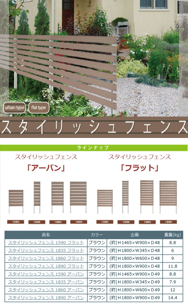 目隠し ラティスフェンス 玄関照明 プラスティック 照明 簡単設置 簡単設置 工事不要 おしゃれ 送料無料 ガーデニング フェンス単体 フェンス 樹脂製 高さ180cm 幅34cm フラットタイプ コーナー用 Diy ガーデン通販エクステリア関東 おしゃれにお庭