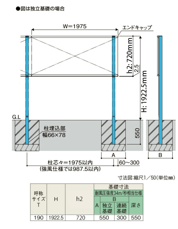 4型 T80 柱t190 エクステリア ガーデン カーポート 地域限定送料無料 壁 エクステリア 目隠しフェンスセット 塀 目隠しフェンスセット 形材フェンス たて太格子 基本セット Diy