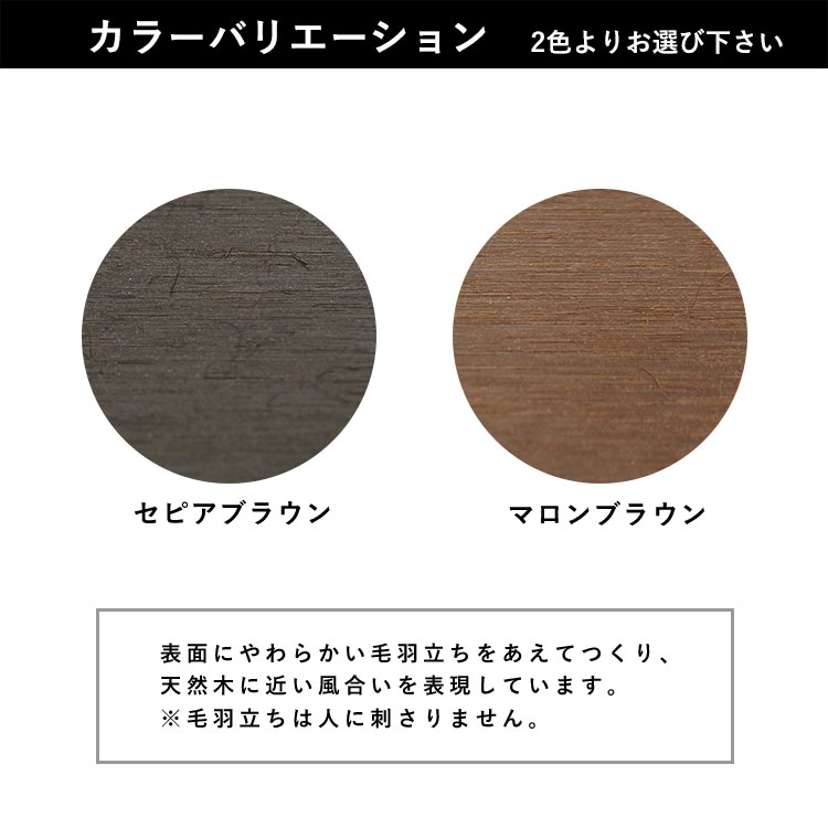 ウッドデッキ 樹脂 DIY セット ウッド デッキ 本格派 高品質 1間×10尺 ...