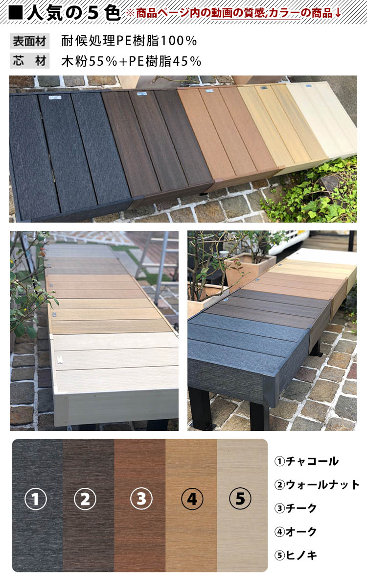 本格派 高品質 送料無料 エクステリア関東 外構 Diy専門店腐らない樹脂製 セット ウッドテラス 外構 Diy 送料無料 樹脂 施主支給品 間口2 5間 4 5m 出幅7尺 2 1m お手入れ簡単 メンテナンスフリー 新築外構の施主支給品として 新築 ウッドデッキ 間口2 5間 4 5m