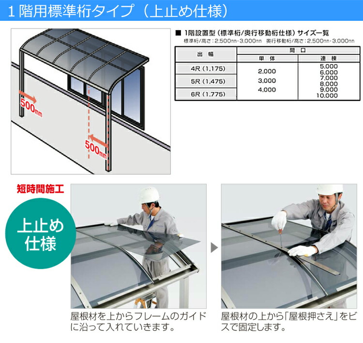 テラス 玄関照明 屋根 ベランダ 雨よけ 1階用 アルミ 1階用 目隠し ベランダ シンプルテラス シンプルテラス F型 フラット型 標準桁タイプ 5 0ｍ 7尺 Diy 国内有名メーカー品 5ｍ 7尺 外構 新築 新居 交換 買い替え リフォーム シンプルテラス屋根 送料無料 エクステリア