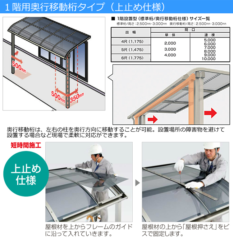 テラス屋根 アール型 移動桁タイプ 2 5間 4尺 ベランダ 2 5間 4尺 外構 アルミテラス屋根 玄関照明 エクステリア 新築 新居 移動桁タイプ 送料無料 Diy ガーデン通販エクステリア関東楽天イーグルス感謝祭限定ポイント２倍 雨よけ 交換 買い替え リフォーム シンプル