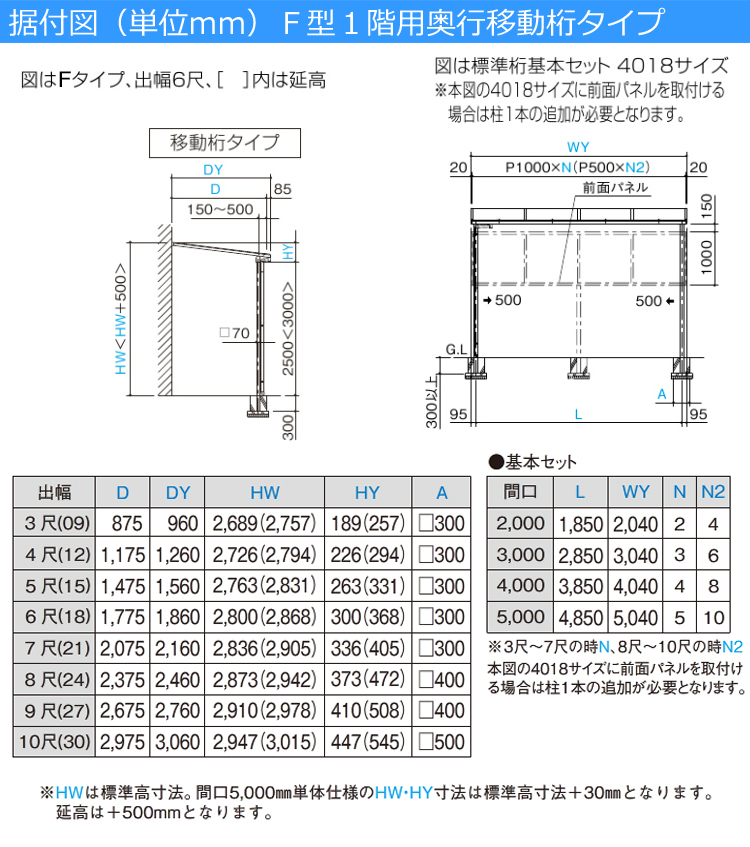 完成品 テラス屋根 DIY ベランダ 雨よけ 3m×9尺 アール 奥行移動桁