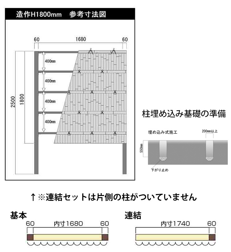 人工竹垣フェンス 目隠し タケヒロ産業 建仁寺垣 A型(片面・ゴマ竹