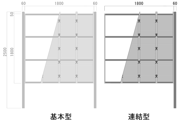 タケ塀斎垣 人工竹垣 上被フェンス 樹脂製 柱石はアルミ製 みす垣 活字 御簾垣 繋ぐ勘定部材 クオンティティさ180cm H1800用1書割り 土台型と取り合わせて2径間仰せから連結据える 和風目隠しフェンス 高さ180cm 竹フェンス 構成礼式 庭先園 新築 新居 庭リフォーム