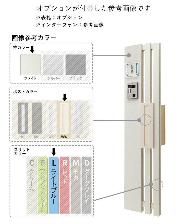 門柱 ポスト おしゃれ 機能門柱 門柱 ポストの2点セット 機能ポール シンプル モダン ポールポスト 郵便受け 玄関まわり 新築 新居 外構 防犯 エクステリア ホワイト モルト 送料無料 Painfreepainrelief Com