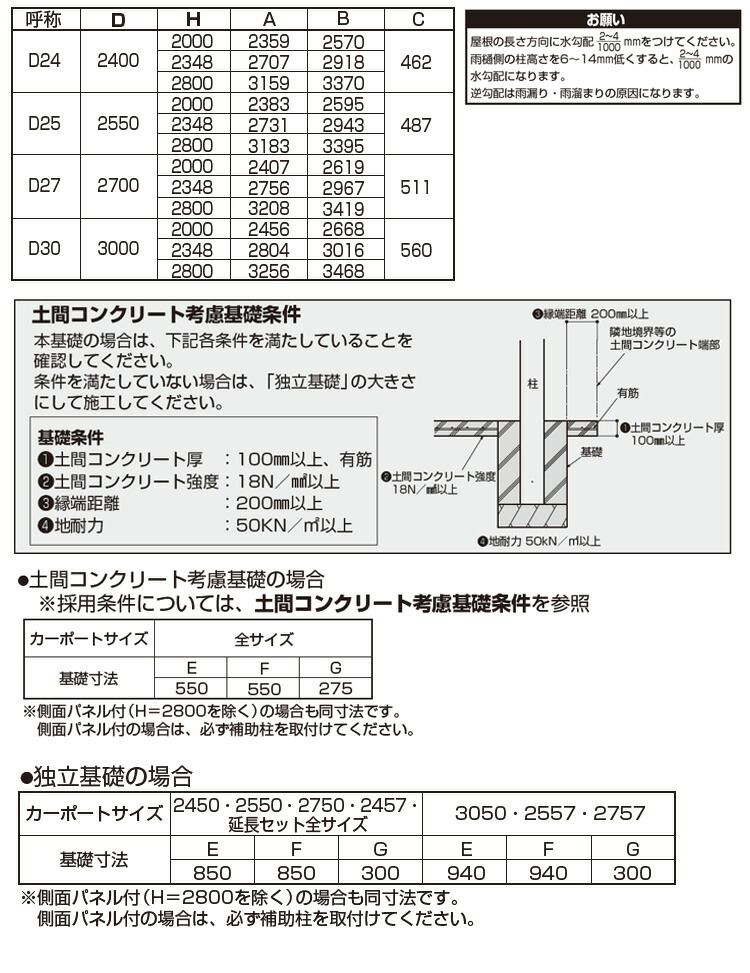 史上最も激安 楽天市場 カーポート 1台用 Diy ガレージ 積雪対応 アルミカーポート 24 57 標準柱 屋根材熱線遮断ポリカーボネート板 オリジナルカーポート 関東地域限定送料無料 エクステリア関東 外構 Diy専門店 新版 Lexusoman Com