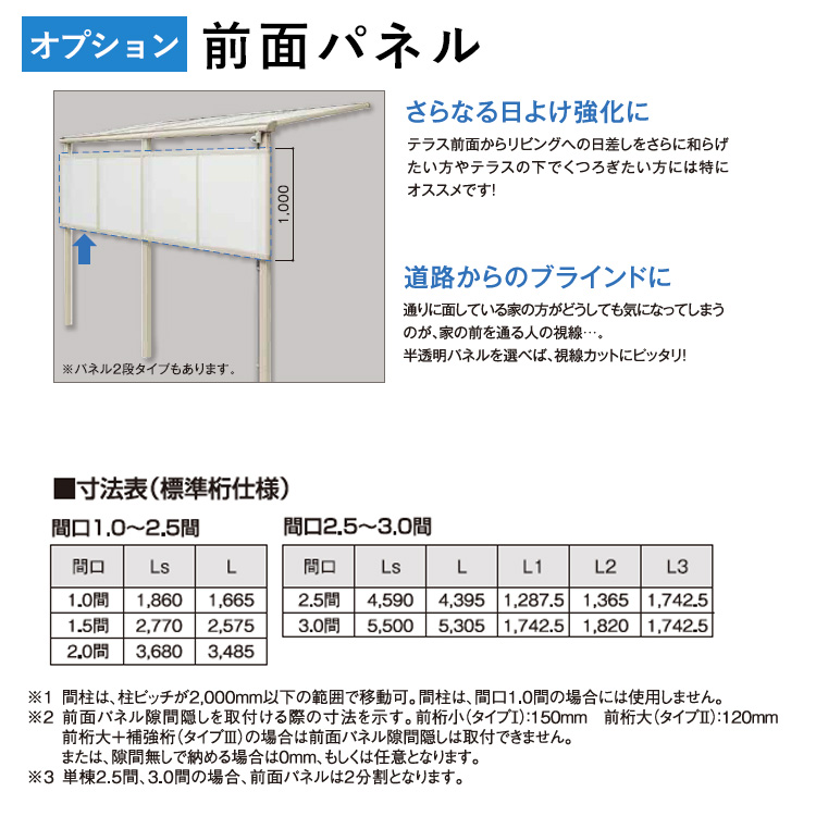 テラス屋根 ベランダ 屋根 テラス アルミ バルコニー 後付け 雨よけ DIY 外構 1.5間 2760mm 出幅 5尺 1560mm フラット型 F型  標準桁 ポリカーボネート屋根 エクステリア関東オリジナルウッドデッキに設置も人気 エクステリア・ガーデンファニチャー 