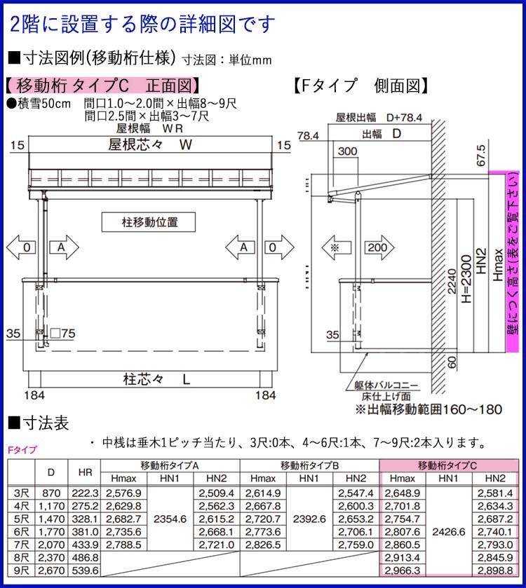 安い購入 テラス 屋根 ベランダ 1階用 2階用 雨よけ アルミ 1 0間1850mm 出幅9尺2748 4mm エクステリア関東オリジナル フラット型 移動桁 熱線遮断ポリカ屋根 外構 新築 交換 リフォーム 積雪50cm対応 国内有名メーカー品 1間 9尺 格安 Www Lexusoman Com