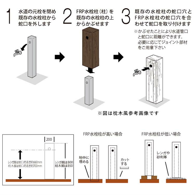 立水栓 カバー かぶせるだけの工事不要商品 のお買い得セット アルミ レンガ風 庭 水受け 水栓柱 水栓柱カバー 水道 【送料無料キャンペーン?】  水栓柱