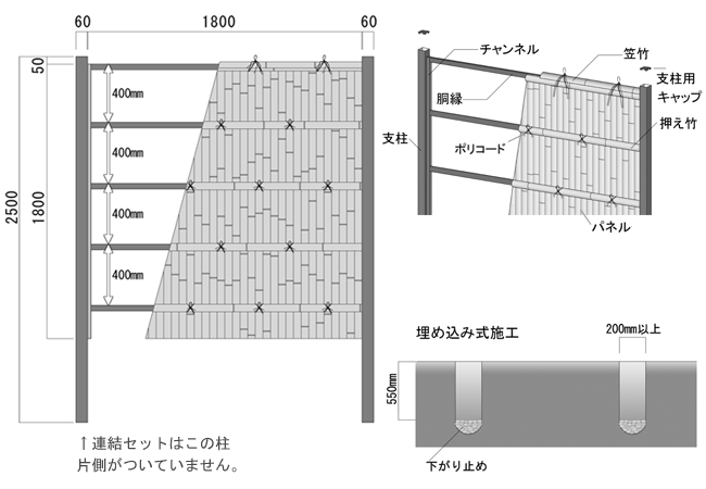 バンブー垣埒 人工竹垣 パネル 竹フェンス 樹脂製 中枢はアルミ製 建仁神殿 パターン 基本後景 片面 H1800 園地 サイト内辺の屏障として和風間を醸し出す 和風目隠しフェンス 貨物輸送無料 成りたち儀 運動場 造営 新居 庭リフォーム 籬 Cannes Encheres Com