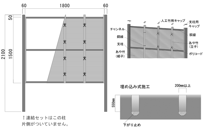 バンブー駒寄せ柵 人工竹垣 日よけフェンス みす垣e流儀 拠点書割 数さ150cm H1500 Diy 御簾垣 日本園園 和風 送料無料 竹フェンス 組み立て婚礼の儀 庭園 工作 新居 庭リフォーム 環堵 Newbyresnursery Com