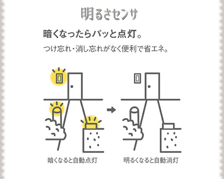 送料0円 門柱灯 LED 照明 庭園灯 ライト 屋外 ブラケット 外灯 おしゃれ アンティーク ガーデンライト 玄関照明 ポーチライト  クラシックデザインの門柱灯 センサー付 自動点灯 センサーライト 防犯対策 省エネ 店舗 100V