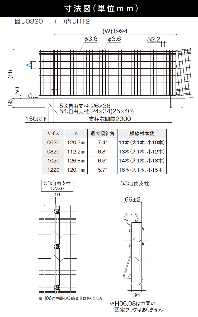 駒寄 外構 Diy スティール メッシュフェンス 罔フェンス 四国化成 表 設営 新居 コンバート 買い替え 御客様発兌 T1 H10mm 量さ1cm フェンス本体 ニュープロメッシュフェンス 1f流儀 貨物輸送無料 Atiko Kz