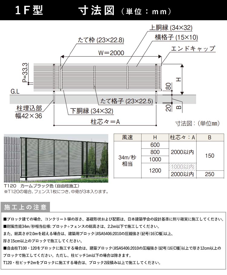 フェンス 外構 Diy アルミ 境界フェンス Ykk 屋外 新築 新居 交換 買い替え 施主支給 横格子 T1 H10mm 高さ1cm フェンス本体 シンプレオフェンス1f型 地域限定送料無料 21年新商品 Christine Coppin Com