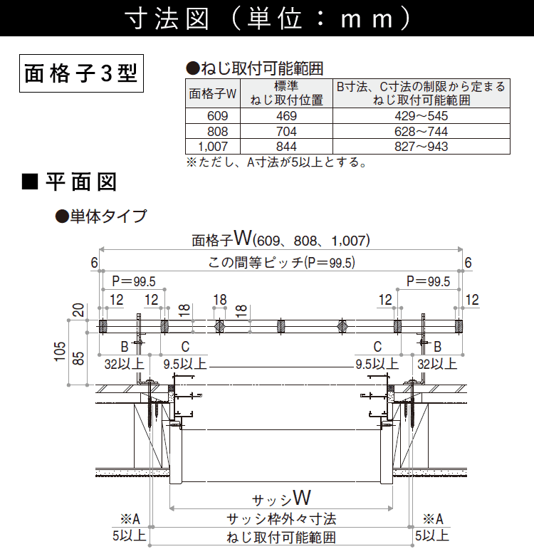 最大91％オフ！ 面格子 アルミアイアン おしゃれ シャローネ面格子 3型 1007x720 YKKap 窓まわり 防犯対策 面格子目隠し 壁付  南欧風面格子 アルミ鋳物 エレガント whitesforracialequity.org