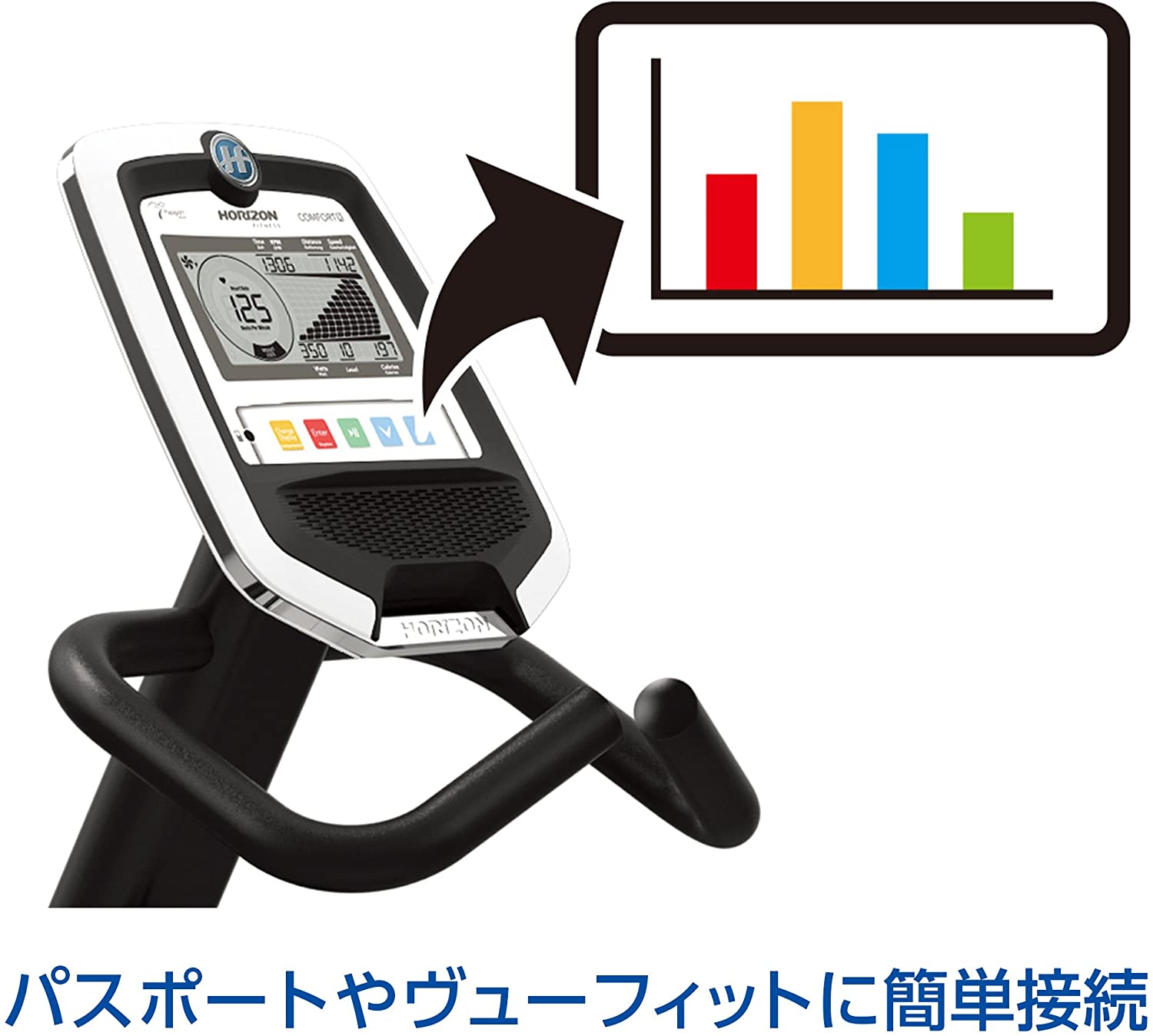 送料無料 リファービッシュ品 ジョンソンホライズン リカンベントバイク Comfort R コンフォート アール septicin Com