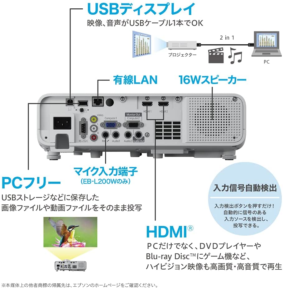 【送料無料】新品エプソンビジネスプロジェクターEB-L250F4500lmFullHDレーザー光源無線LAN標準プロジェクターIア1