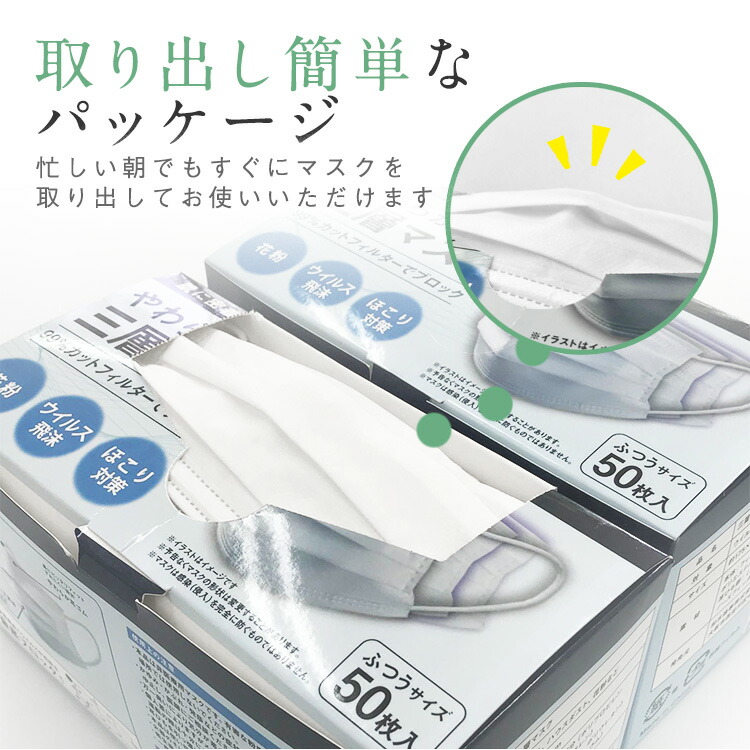 即納 大人 法人 大きめ フィルター シート ゴム 医療用 マスク ウレタン 不織布 ベビーカー 99 カット 三層 在庫あり 携帯 箱 以下検索キーワード 新品 柄 法人 サージカルマスク ウイルス おしゃれ フィルター 大量 50枚 スプレー