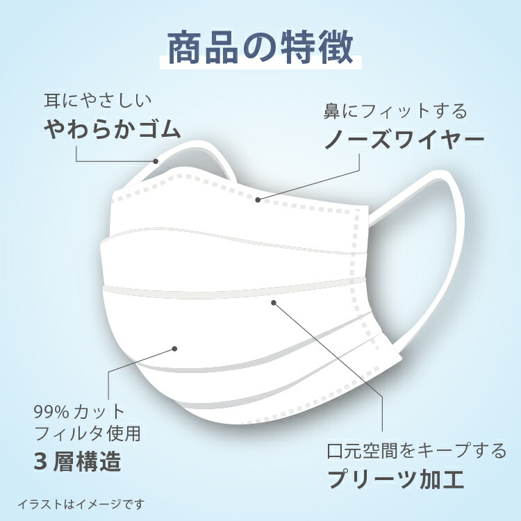 ゴム 不織布 柄 タオル シート 大きめ 小さめ 新品 子ども 脱毛 スプレー ウイルス ウレタン 大人 即納 医療用 小さめ 携帯 フィルター 在庫あり 以下検索キーワード マスク 箱 3層 50枚 サージカルマスク おしゃれ 99 カット ゴム 不織布 柄 タオル シート 大きめ 小さめ 新品 子ども 脱毛 スプレー ウイルス ウレタン 大人 即納 医療用 小さめ 携帯 フィルター 在庫あり 以下検索キーワード マスク 箱 3層 50枚 サージカルマスク おしゃれ 99 カット