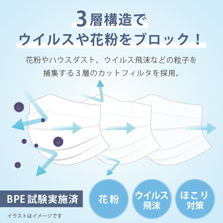 不織布 やわらか マスク スプレー 以下検索キーワード サージカルマスク 小さめ 在庫あり サージカルマスク ゴム 子ども 99 カット 50枚 3層 箱 フィルター ウイルス 医療用 新品 ウレタン 柄 大きめ おしゃれ 携帯 大人 シート スプレー 即納 使い捨て 取り替えシート