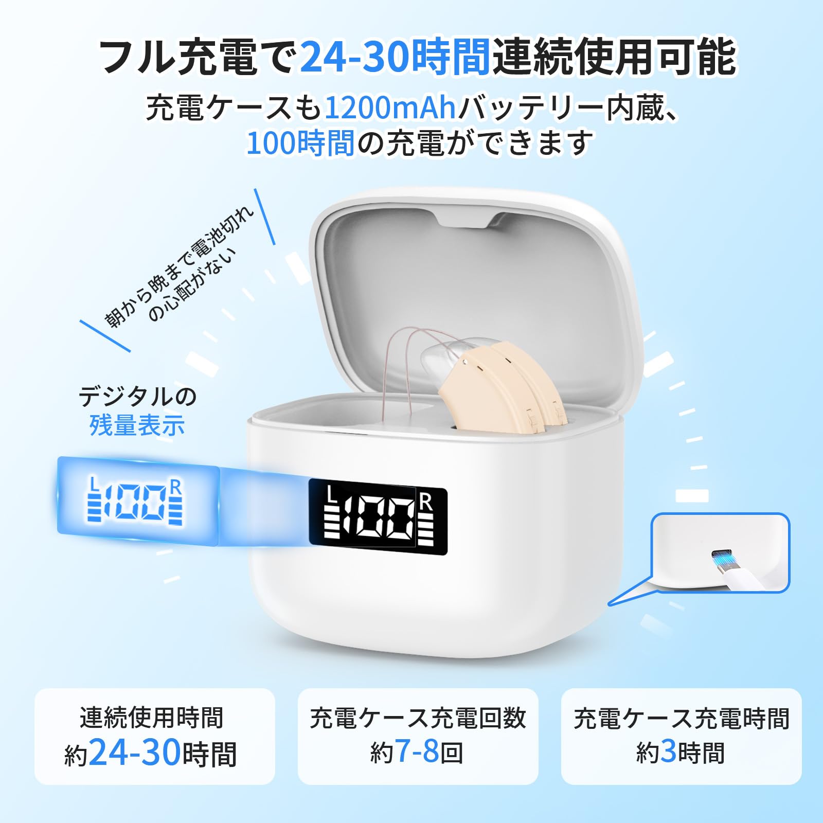 楽天市場】KIBVOE RIC型集音器 高齢者向け 充電式 しゅうおんき