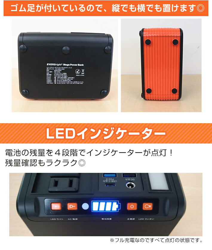 ポータブル電源 21W ソーラーパネル 発電 電源 EVERBright メガパワー