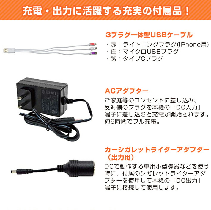 ポータブル電源 21W ソーラーパネル 発電 電源 EVERBright メガパワー