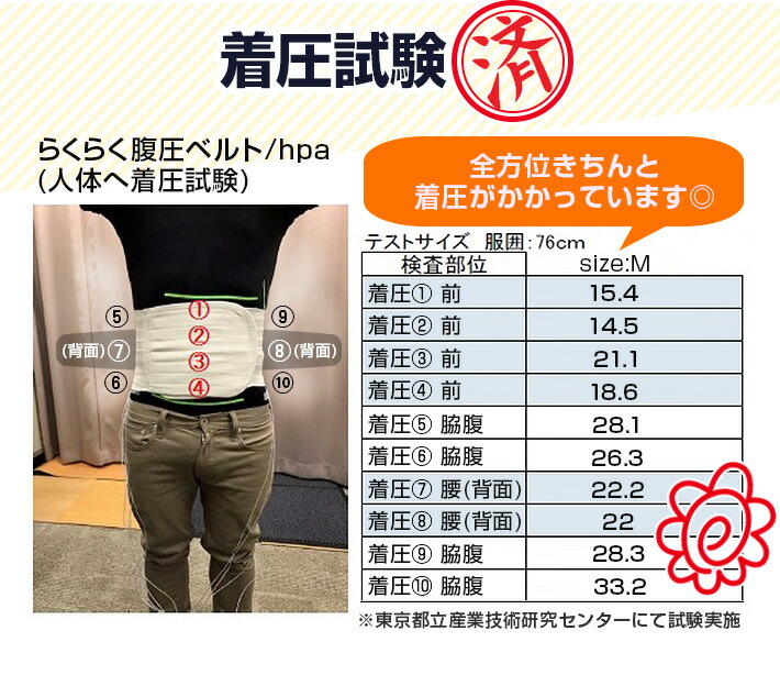 らくらく腹圧ベルト 腰痛ベルト プレゼント コルセット サポーター 腰痛対策 Mサイズ Lサイズ 急性腰痛 腹圧サポーター ベルト 特許素材 通気性 男性用 女性用 在宅 テレワーク 骨盤 姿勢 Purplehouse Co Uk