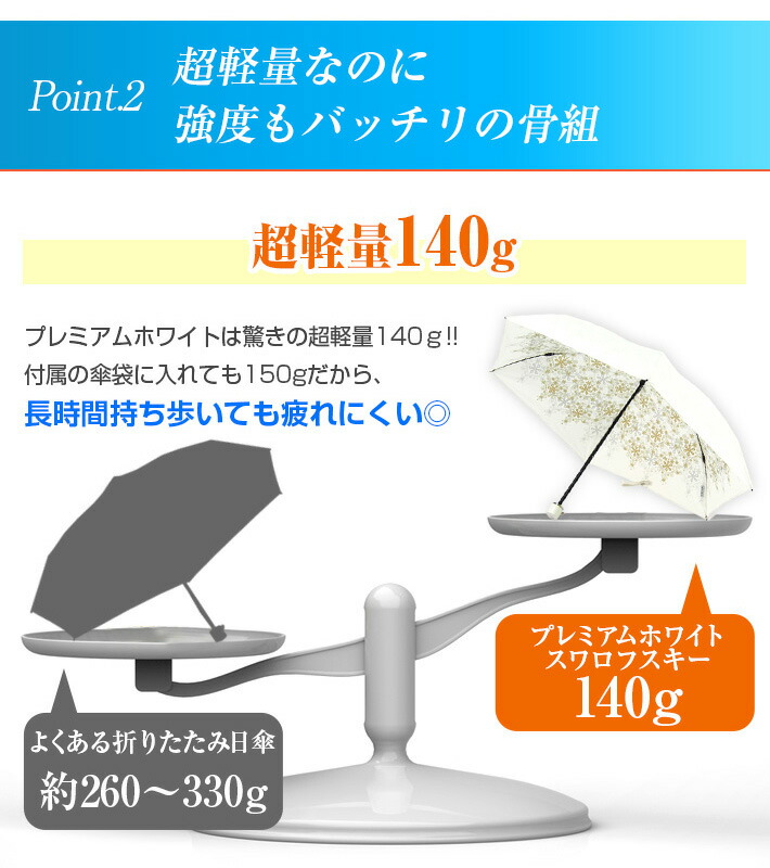 スワロフスキー Uvion ユビオン 日傘 プレミアムホワイト ユビオン Uvカット ダイエット 晴雨兼用 日傘 折りたたみ傘 折りたたみ 遮熱 涼しい クールダウン約10 折りたたみ 折り畳み 折畳み 超軽量 軽い 日本製 女性 プレゼント