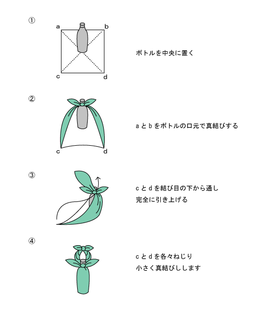 楽天市場 ふろしきの包み方 風呂敷でできる ペットボトル包みの包み方 唐草屋 楽天市場店