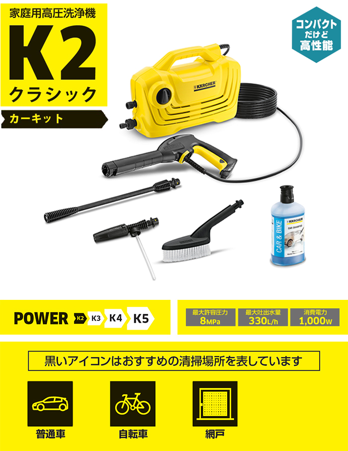 ケルヒャー 高圧洗浄機 K2 クラシックプラスカーキットの+spbgp44.ru