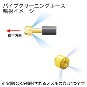 楽天市場 高圧洗浄機 用 アクセサリーパイプクリーニングホース7 5m ケルヒャー Karcher 高圧洗浄機 家庭用 高圧 洗浄機 洗浄器 アクセサリー オプション 部品 パーツ ケルヒャー公式 楽天市場店