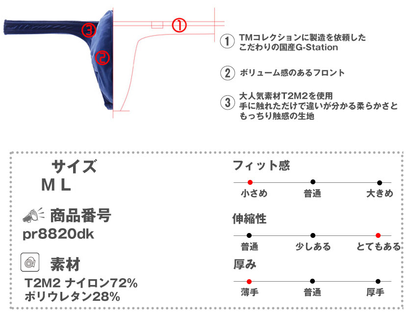 G-station/ジーステーションNewT2M2超マイクロミニビキニフロントモッコリフルバックビキニメンズ男性下着日本製国産ミニ極小